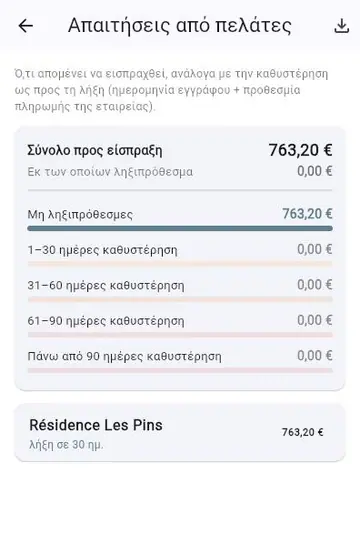 Απλήρωτο τιμολόγιο: υπενθύμιση και παρακολούθηση