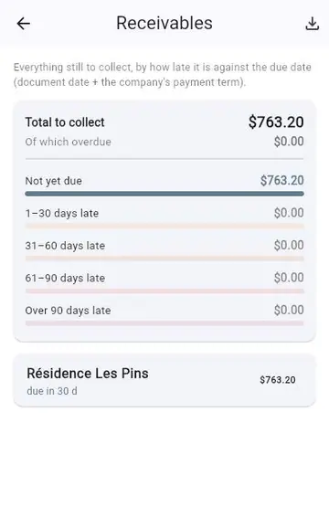 Unpaid invoice: remind and follow up