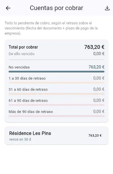 Factura impagada: reclamar y hacer seguimiento