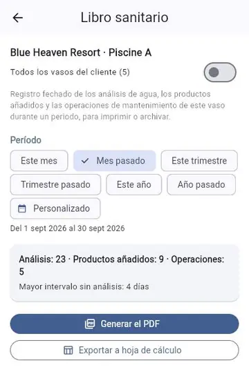 Preparar una inspección: el libro sanitario