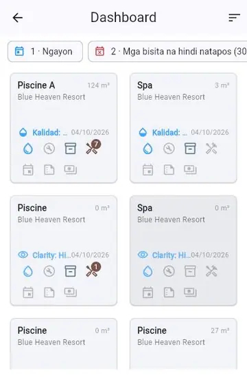 Araw-araw na pagsubaybay sa mga pool ng isang pasilidad