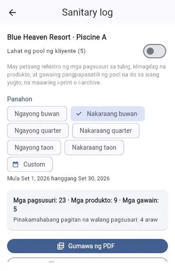 Paghahanda ng inspeksyon: ang sanitary log