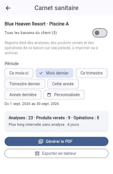 Préparer un contrôle : le carnet sanitaire