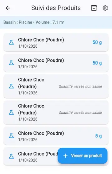 Traitement choc & chloramines