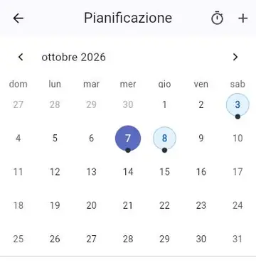 Una visita dal cliente: analisi, prodotti, rapporto