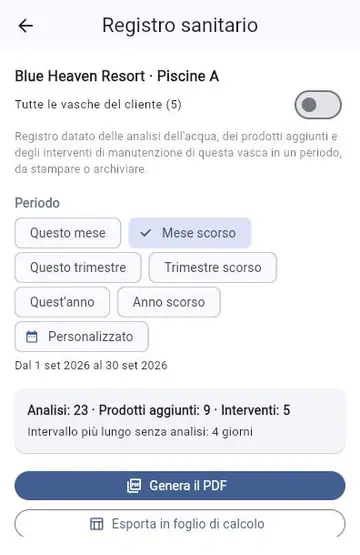 Preparare un controllo: il registro sanitario