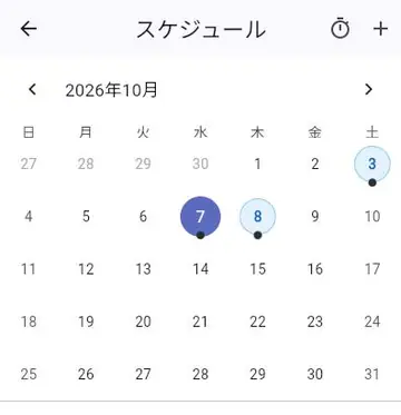 お客様への訪問:分析、製品、レポート
