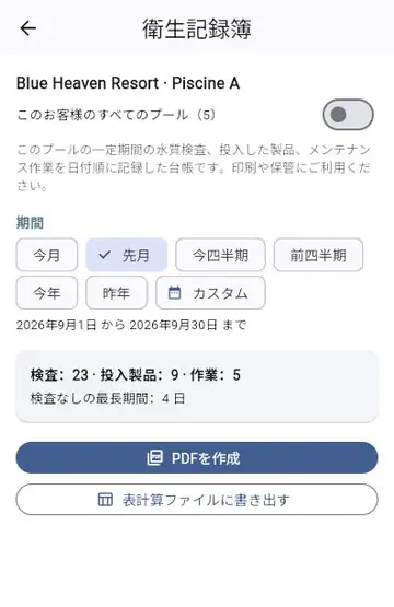 検査の準備:衛生記録簿