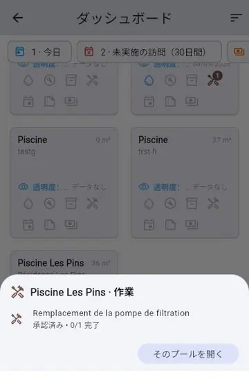 問題が報告された:作業と設備