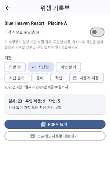 점검 준비: 위생 기록부