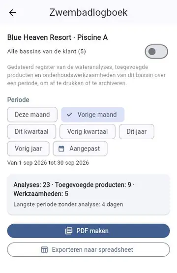 Een controle voorbereiden: het zwembadlogboek