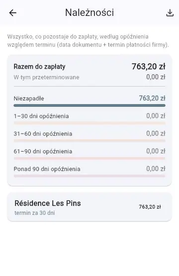 Nieopłacona faktura: przypomnij i śledź