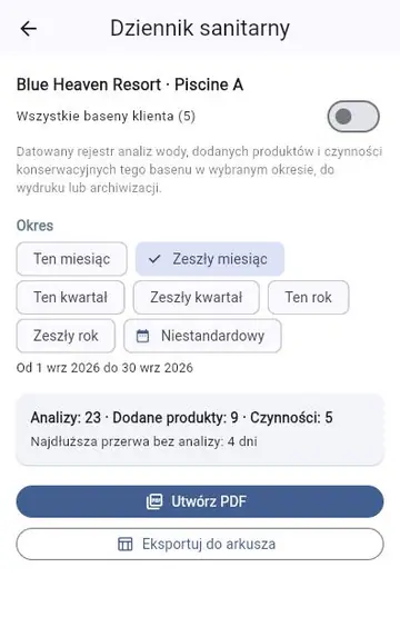 Przygotowanie kontroli: dziennik sanitarny