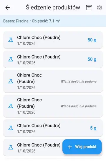 Chlorowanie szokowe i chloraminy
