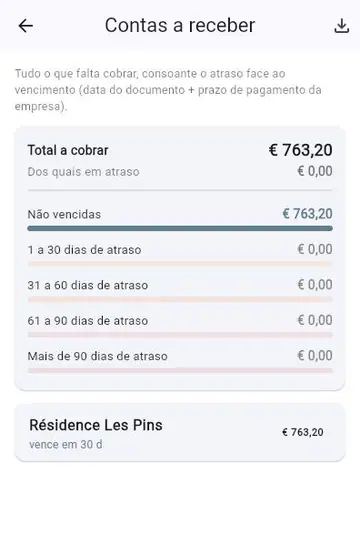 Fatura por pagar: lembrar e acompanhar