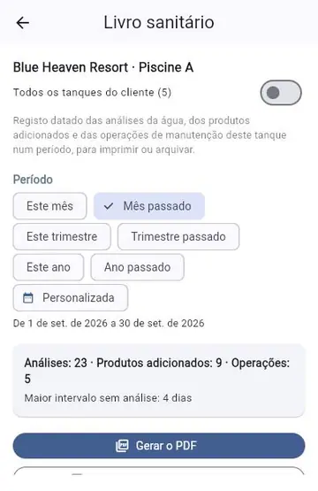 Preparar uma inspeção: o livro sanitário