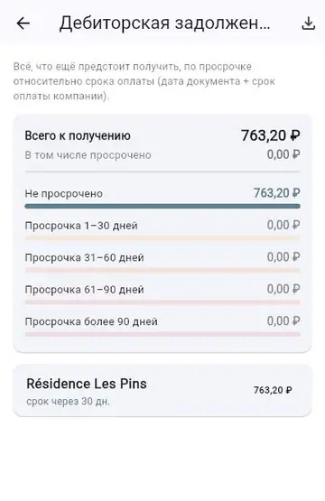 Неоплаченный счёт: напомнить и отследить