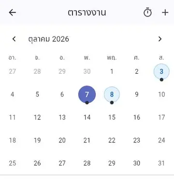 การเยี่ยมลูกค้า: การวิเคราะห์ ผลิตภัณฑ์ รายงาน
