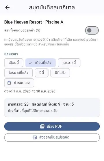 เตรียมรับการตรวจ: สมุดบันทึกสุขาภิบาล