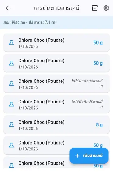 การช็อกคลอรีนและคลอรามีน