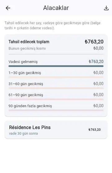 Ödenmemiş fatura: hatırlat ve takip et