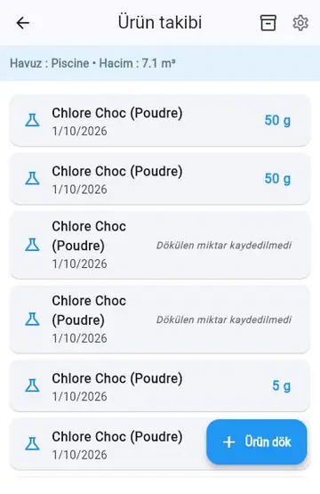 Şok tedavi ve kloraminler