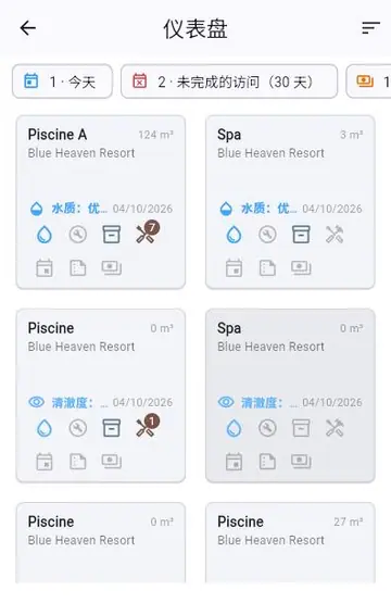 场所泳池的日常跟进