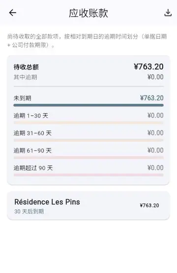 未付款发票：提醒与跟进