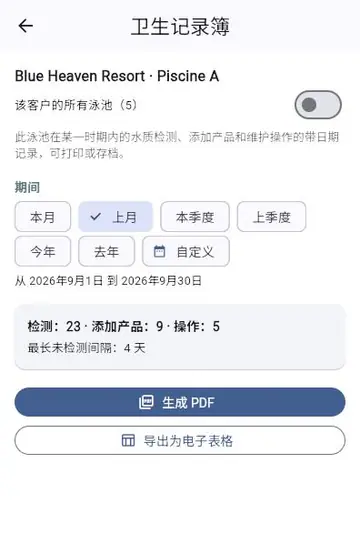 准备检查：卫生记录簿